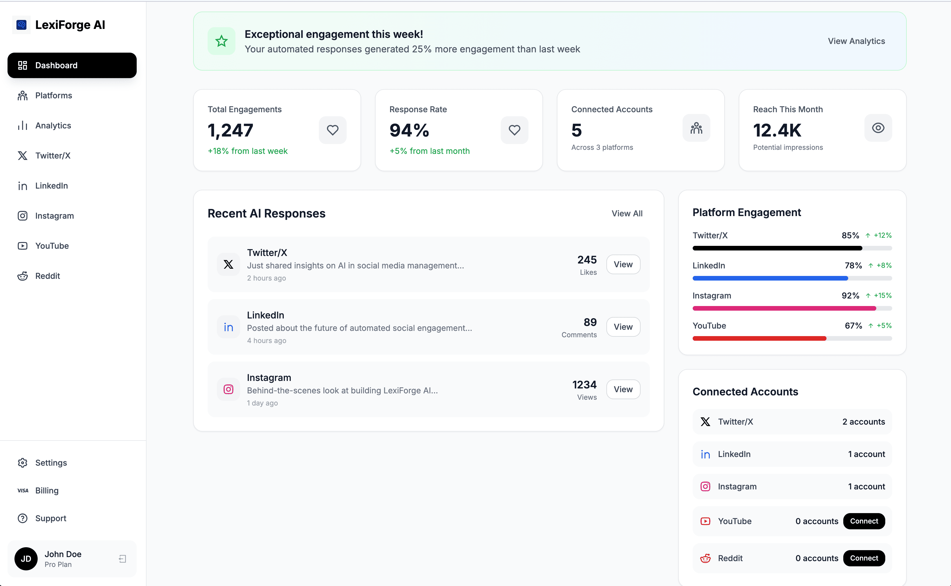 LexiForge dashboard showing autonomous agent findings